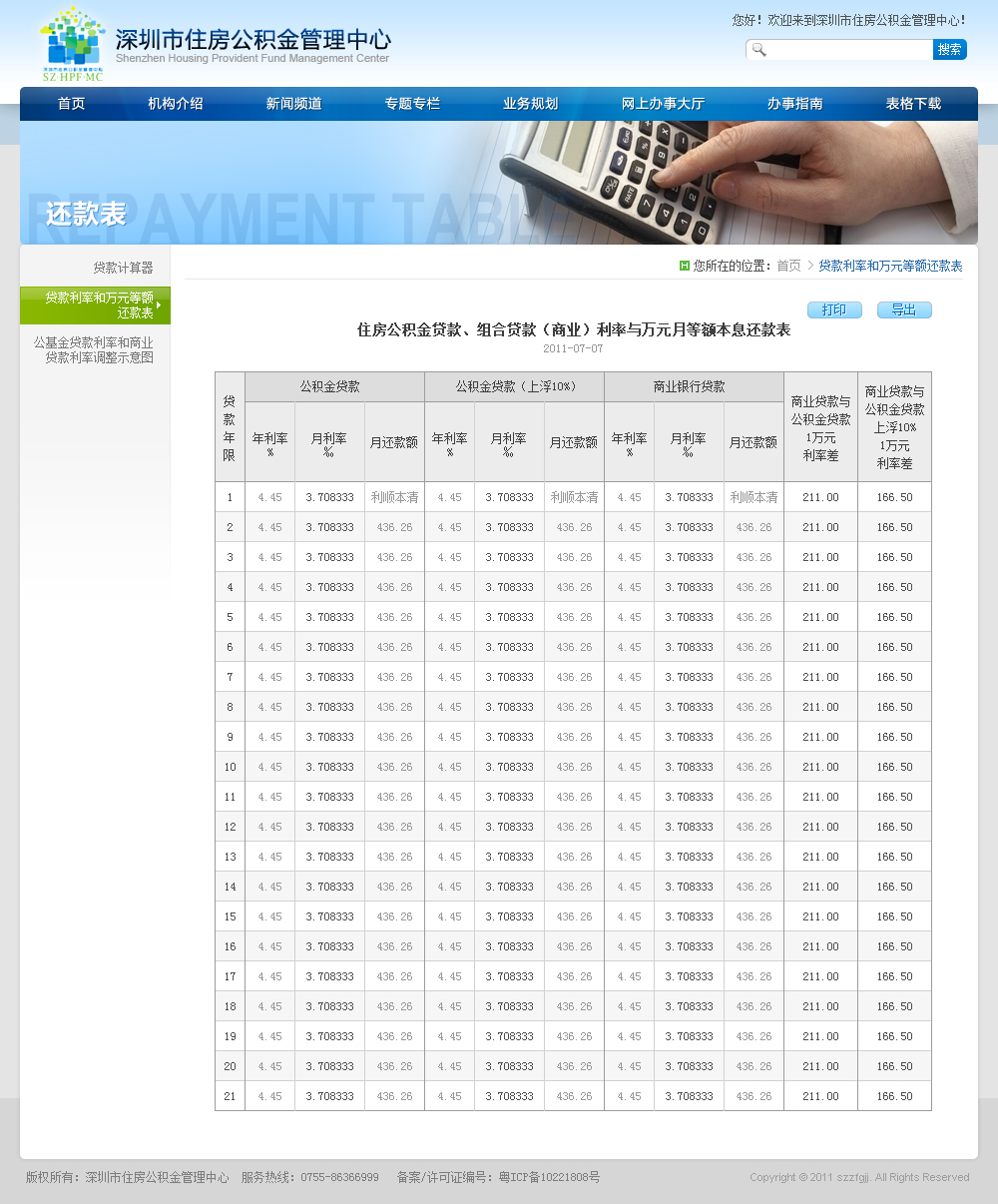 深圳市住房公积金(2011年版本)